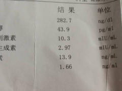 男性勃起功能障碍，枸橼酸西地那非片帮他“硬”起来