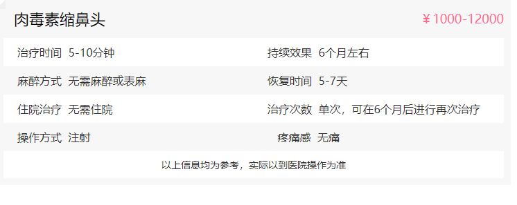 除皱瘦脸缩鼻头
