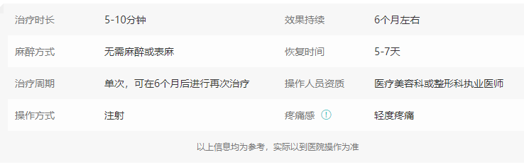 注射去川字纹