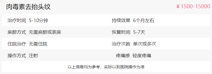 除皱瘦脸祛抬头纹