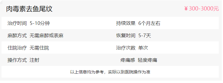 除皱瘦脸祛鱼尾纹