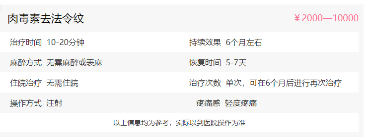除皱瘦脸祛法令纹