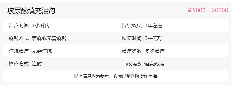 玻尿酸丰泪沟