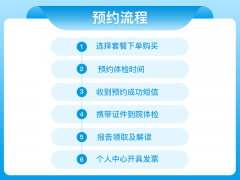 【中南大学湘雅医院体检中心】健康体检套餐D（男）图3