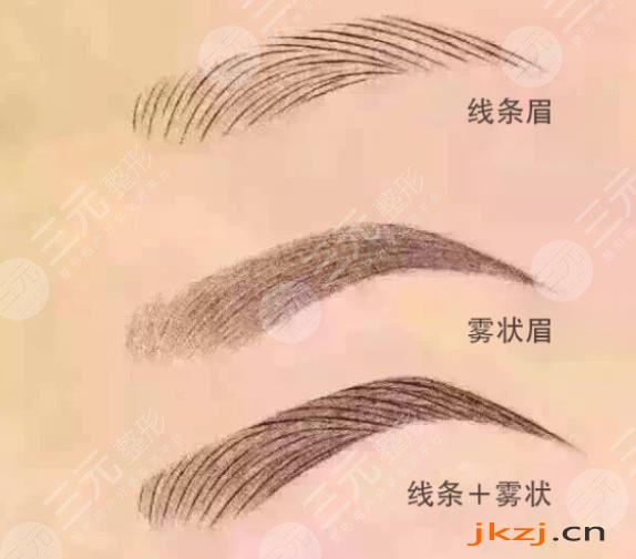 纹眉是什么原理?