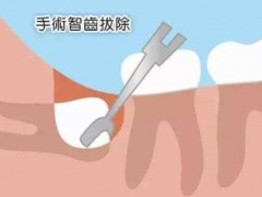 西安口腔整形医院综合测评排名TOP10，8家优质医院及详细评价解析！