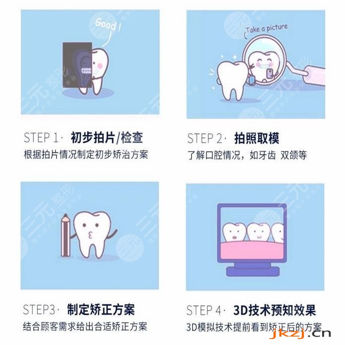牙齿矫正要多少钱