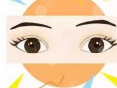 嘉兴禾美医院整形价格表,周宇丹双眼皮整形案例果对比图