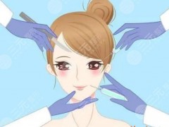 徐州第一人民医院整形科怎么样？科室信息介绍+整形案例分享+价格表