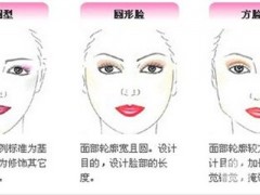赣州德尔美客整形美容价格表全新一览