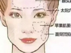 威海华怡整形医院2025新鲜价格表一览