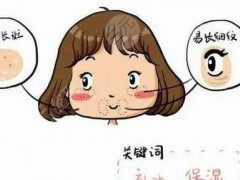 长春蓝天整形医院价格表火热一览
