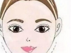 厦门时光华美医疗美容门诊部整形价格表