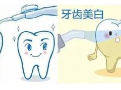 哈尔滨哪家医院对种牙效果比较好？最新牙齿种植价格表揭晓！
