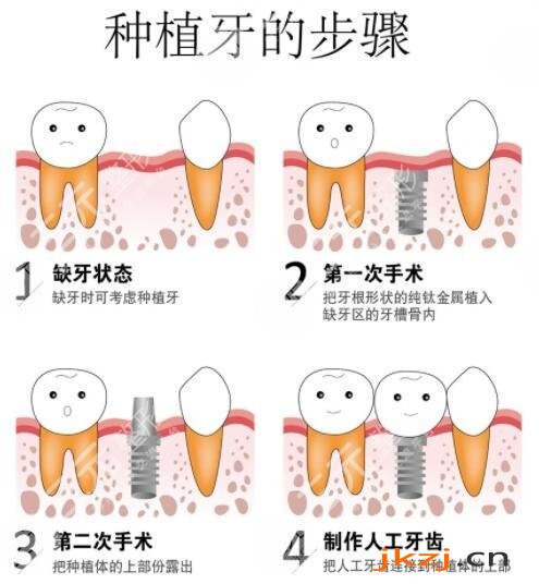 南昌德韩口腔医院环境图