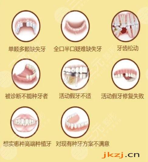不同的价格