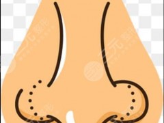 福州海峡整形美容医院价格表,附隆鼻案例果图片对比分享~