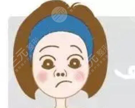 南昌一附院美容科好吗?6月价格表预览/医生名单/隆鼻案例~