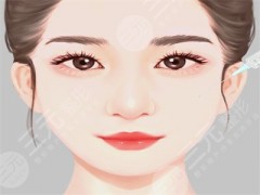 宁波第二医院整形外科价格表本全新公布