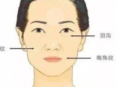 青岛铭医整形美容医院【价目表】一览，有名大咖在线咨询