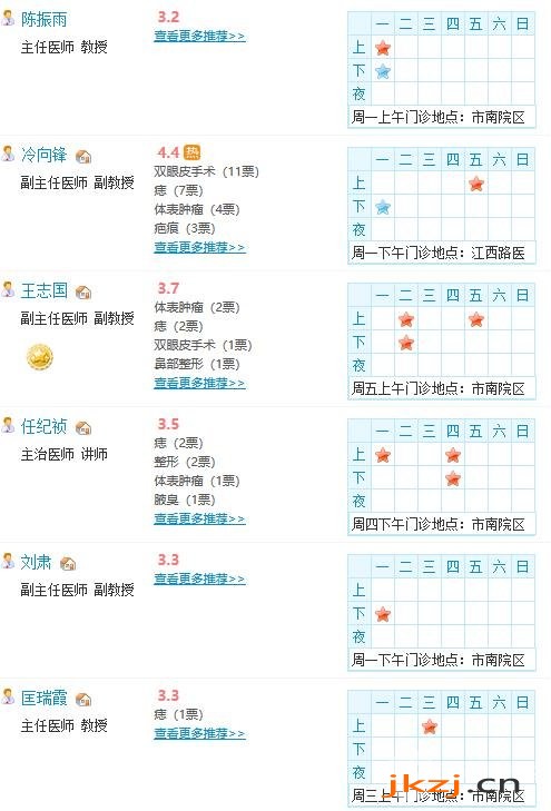 青岛大学附属医院美容整形外科怎么样？附2020年全新价格表~