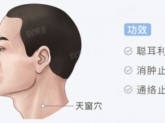 天窗穴，天窗穴准确位置图和作用及功效