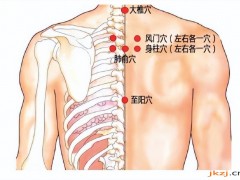 至阳六之灸穴，至阳六之灸穴准确位置图和作用及功效
