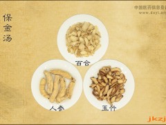 保金汤处方主治功能及用法用量