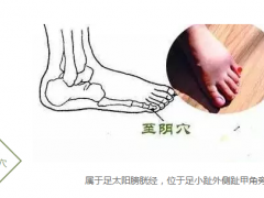 内至阴穴，内至阴穴准确位置图和作用及功效