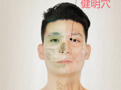健明穴，健明穴准确位置图和作用及功效